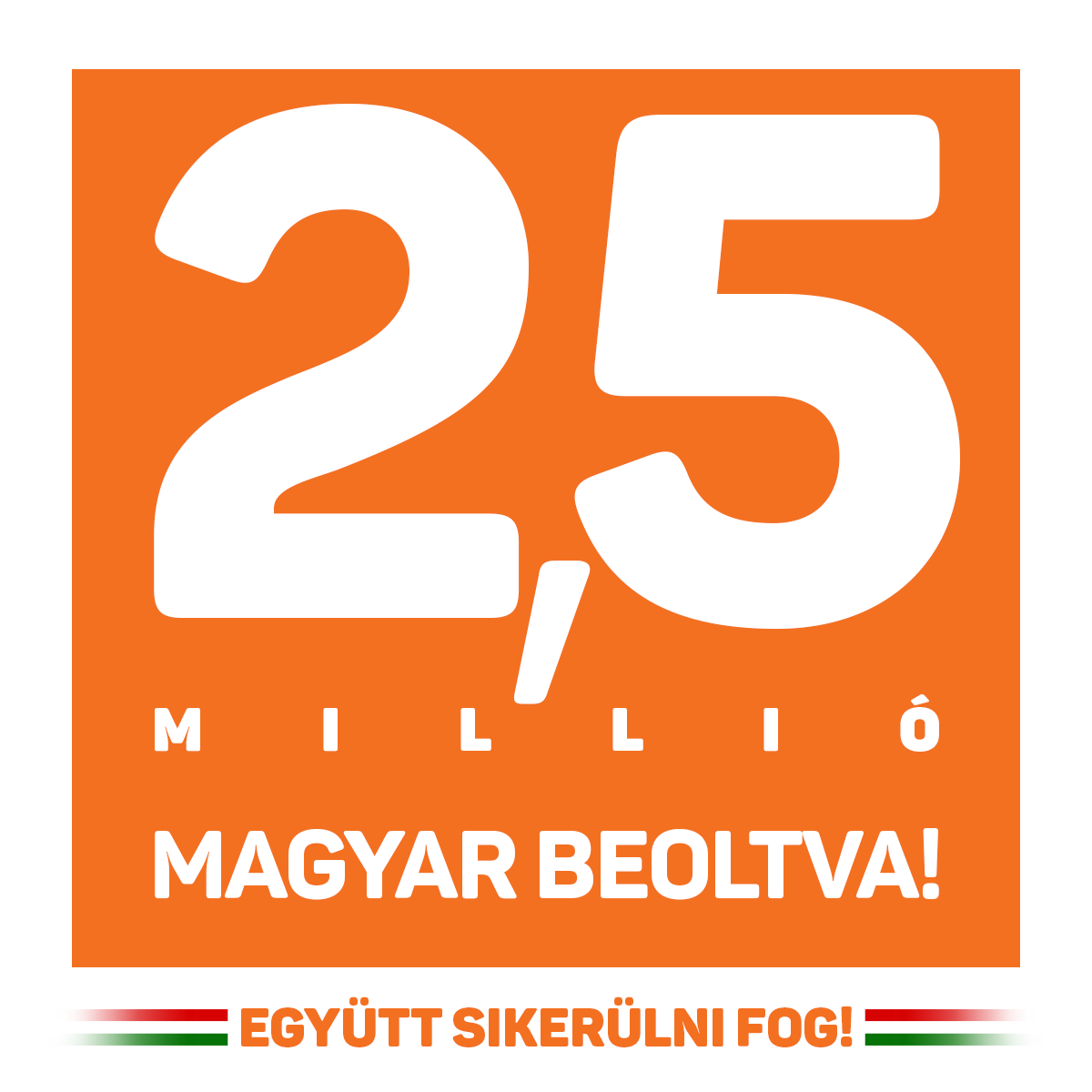 Orbán Viktor – A mai napon fontos mérföldkőhöz érkeztünk: 2,5 millió honfitársunk beoltva.