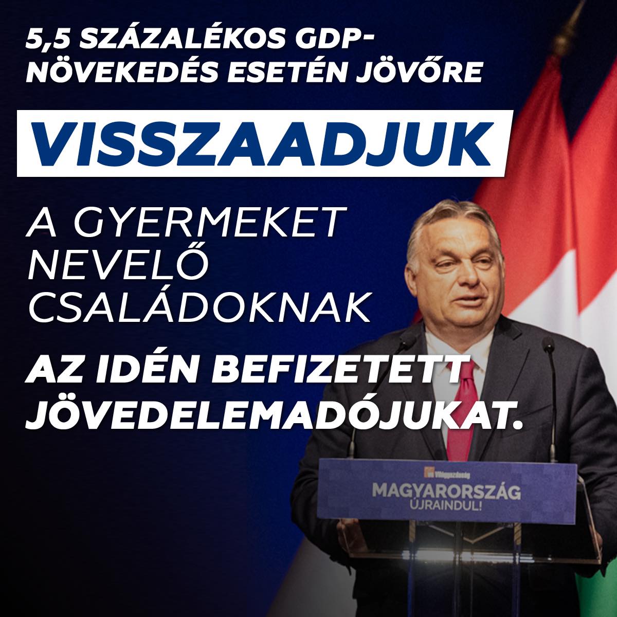 Orbán Viktor – Magyarország újraindul! 5,5 százalékos gazdasági növekedés mellett visszaépítjük a családok tartalékait.