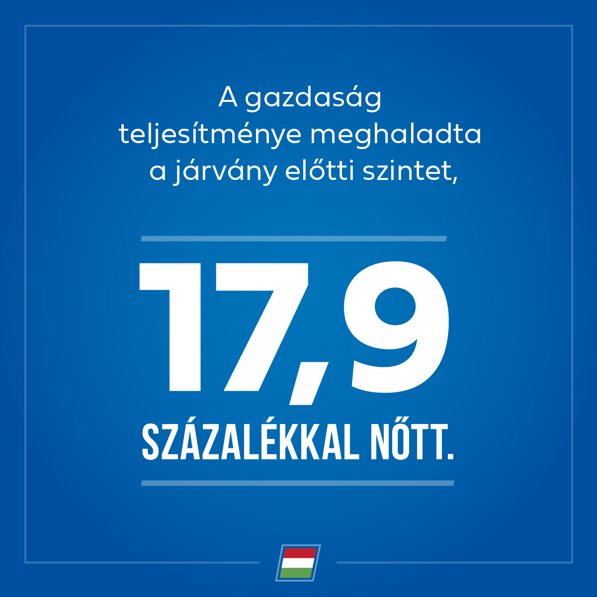 A gazdaság újraindítása Magyarországon az egyik leggyorsabb az Európai Unióban.