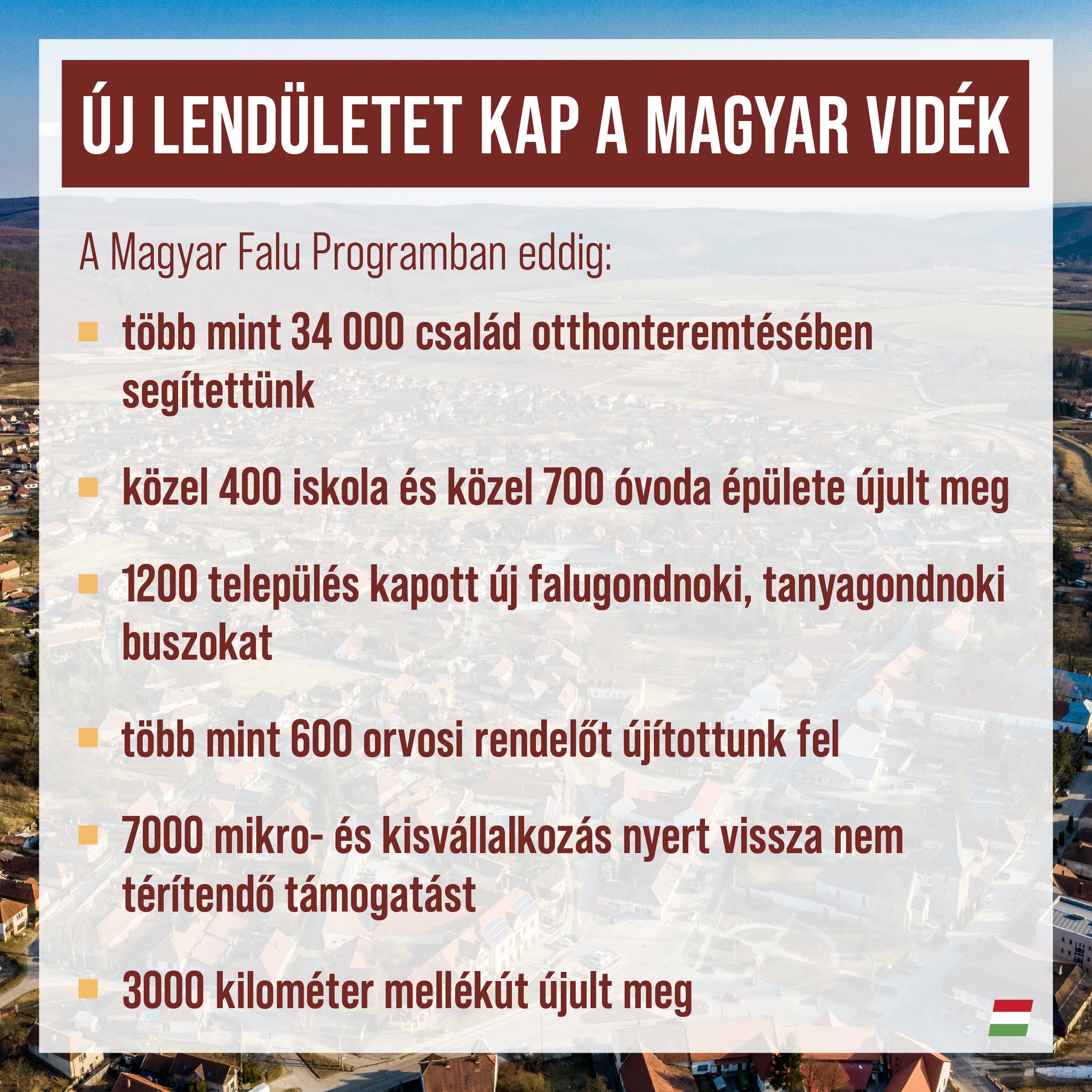 A Magyar Falu Program célja az 5000 fő alatti kistelepülések megerősítése és fejlesztése.