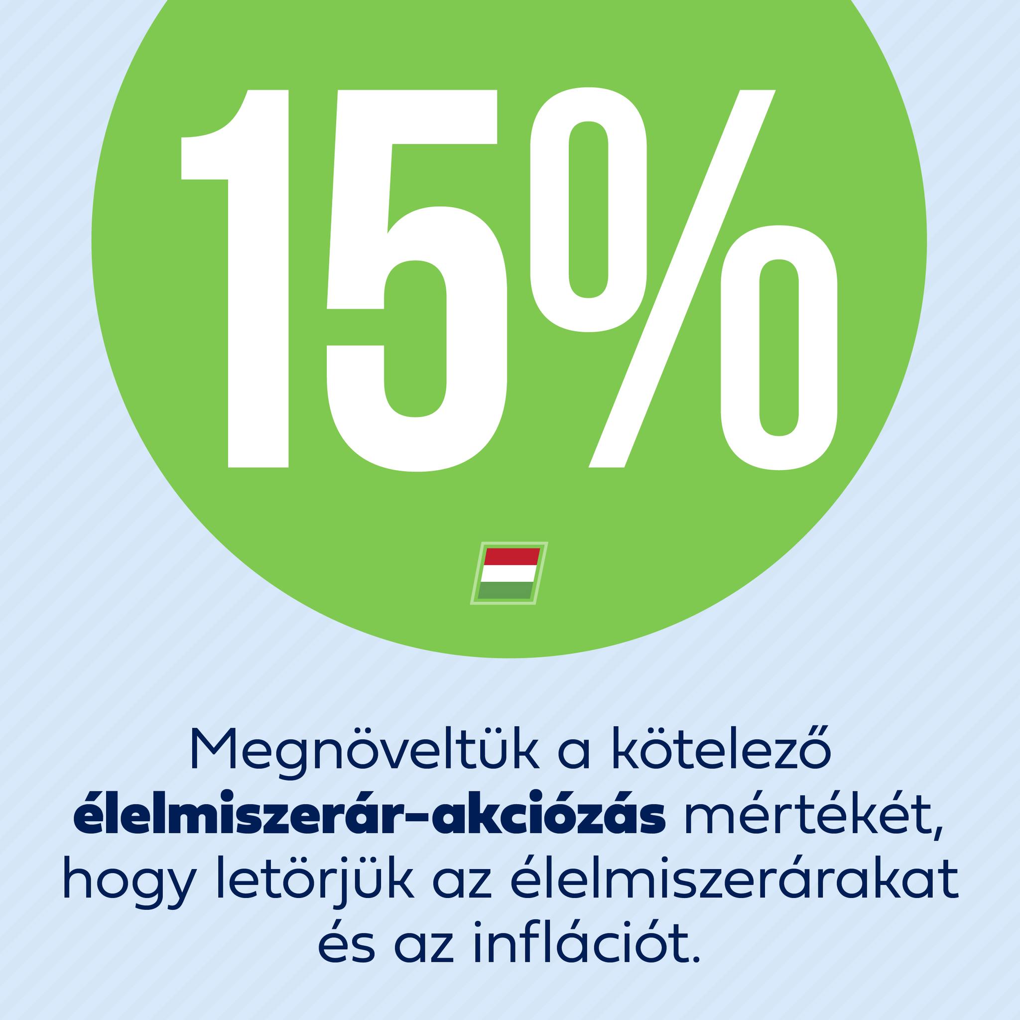 Folytatjuk az inflációcsökkentő intézkedéseket, hogy segítsük a magyar családokat.